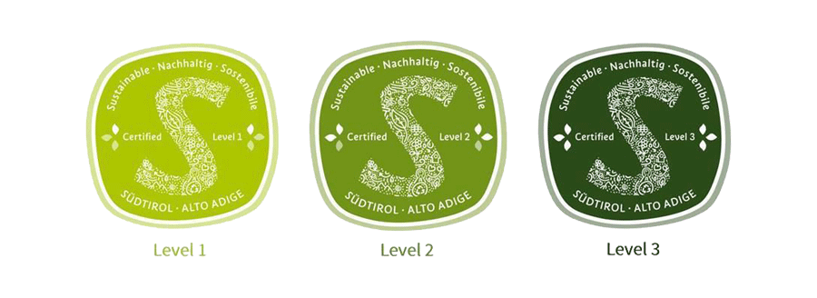 nachhaltigkeit-zertifikate